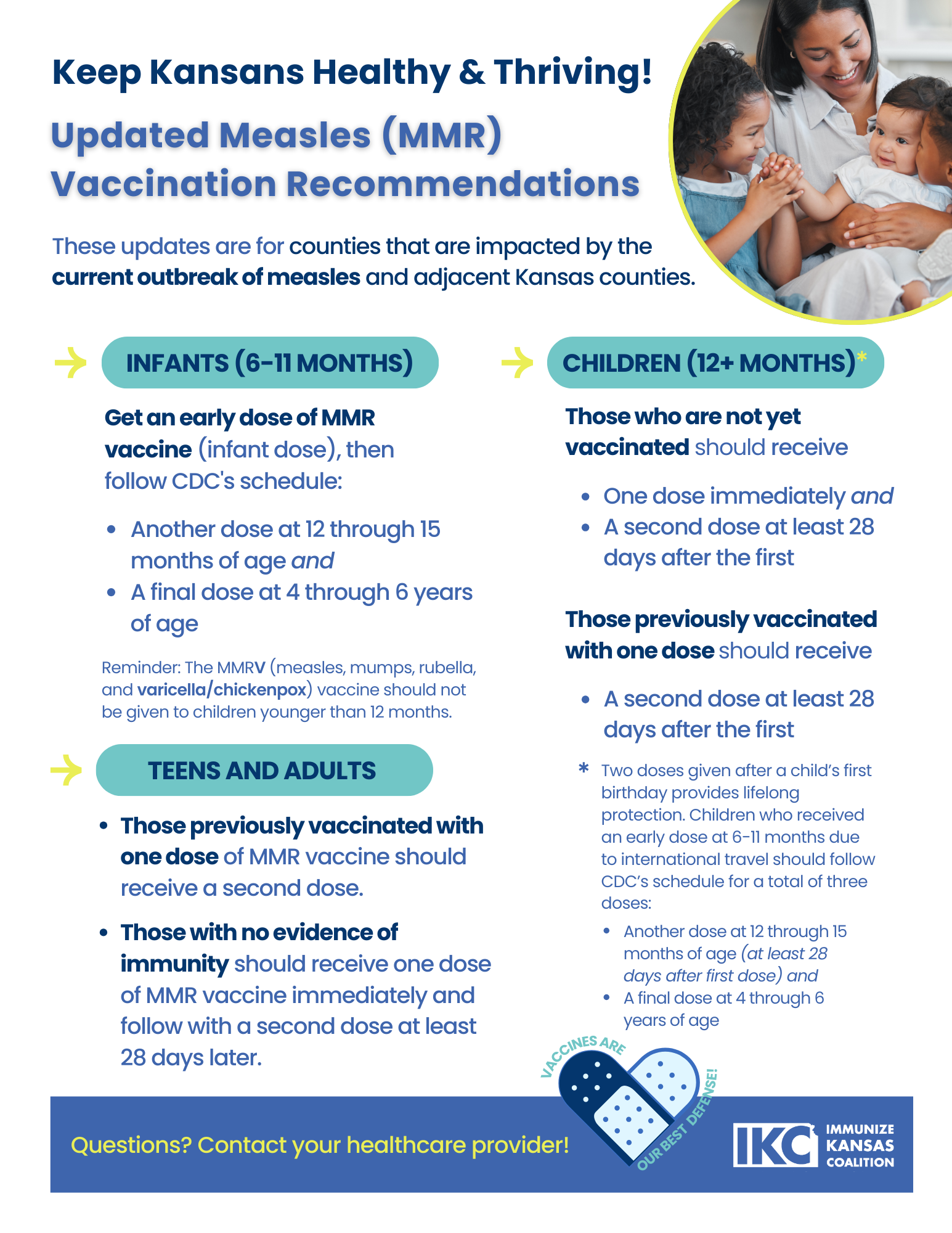 Updated Measles (MMR) Vaccination Recommendations (Office Printing)